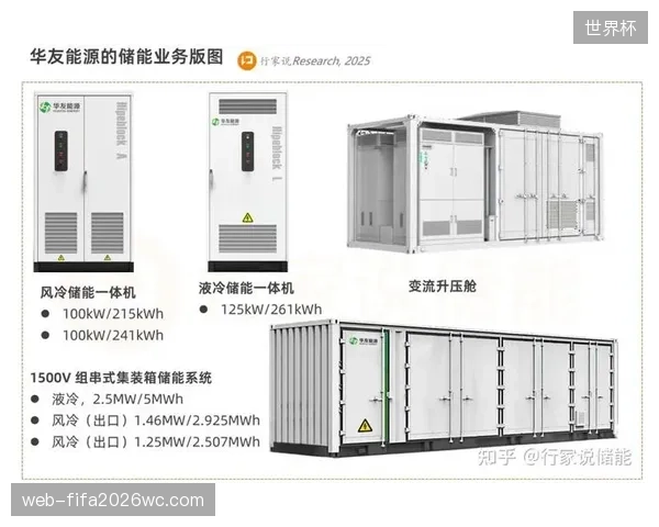 赛事临时保电方案正被永久性的分布式储能设施替代，大型体育活动的能源保障逻辑出现根本性转变